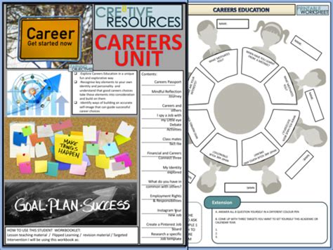 Careers Education Unit Teaching Resources