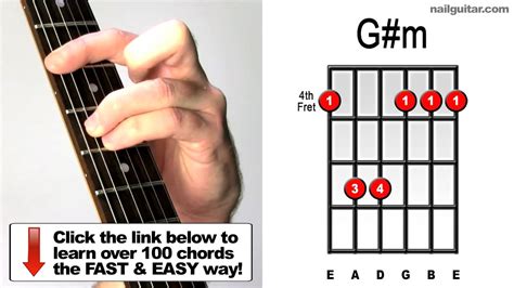 G#m (Minor) - How To Play Important Guitar Chords - YouTube