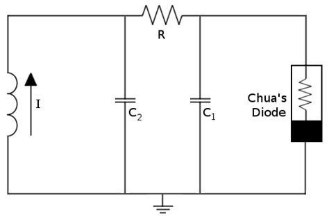 Chua's circuit diagram and equations