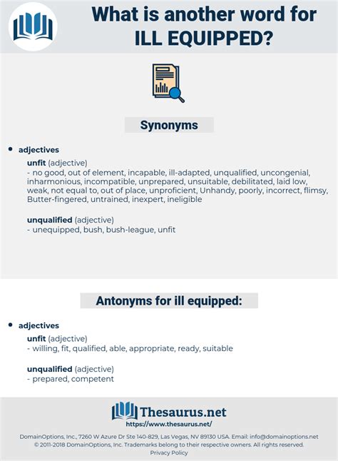 Synonyms For Ill Equipped