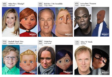 Incredibles 2 Cast Announced Plus Side By Side Images With Their