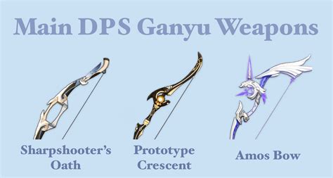 49 Genshin Impact Ganyu Weapon Ideas In 2021 · Ronn