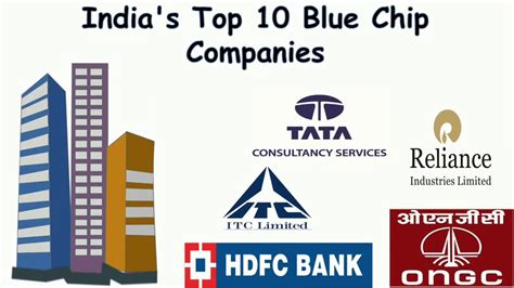 Salesforce stock has fallen over the last several months even though it topped our q3 estimates in early december. India's Top 10 Blue Chip Companies / Top Blue Chip Stocks ...