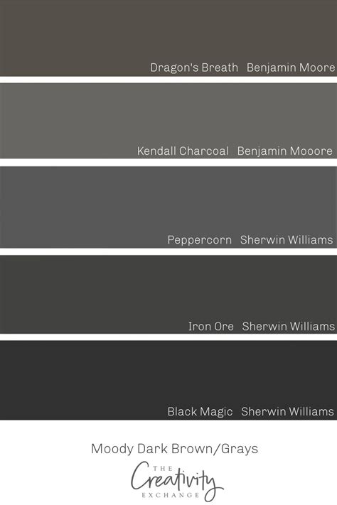 Best Sherwin Williams Charcoal Gray Color Inspiration