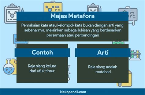 Contoh Macam Macam Majas Dan Contohnya Cdom The Best Porn Website