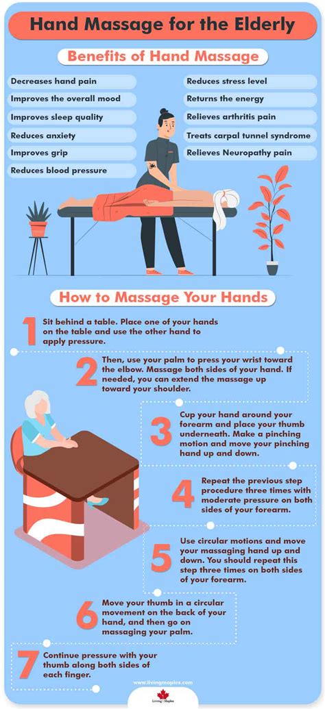 the untold benefits of hand massage for the elderly living maples