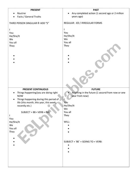 Tense Review Worksheet Esl Worksheet By Mhansen1993