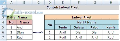Apabila nama terdiri dari 3 kata, maka akan terpisah menjadi nama depan, nama tengah dan nama belakang. Cara Membuat Jadwal Piket Untuk Karyawan Dengan Rumus ...
