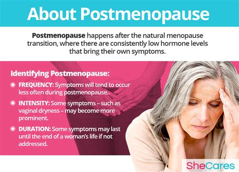 Post Menopause
