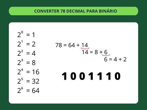 Como Converter Binário Para Decimal