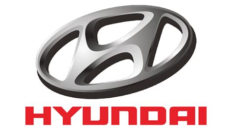 Hyundai Logo And Sign New Logo Meaning And History Png Svg