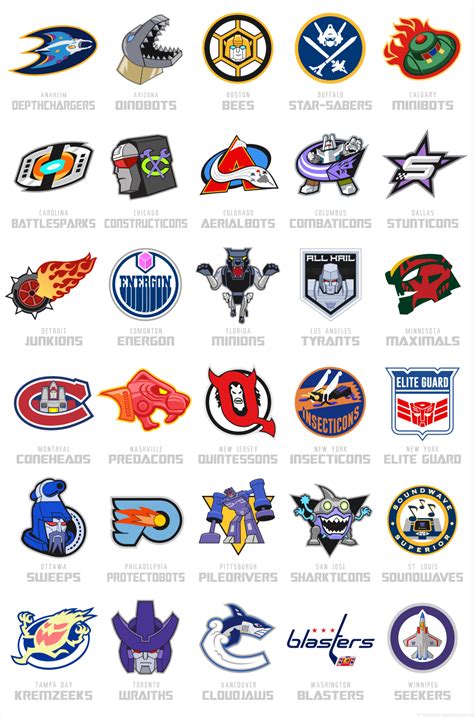 Hockey Logos And Names