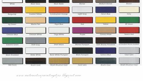 The 20 Best Ideas for Car Paint Colors Chart - Best Collections Ever