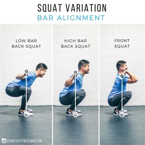 Mastering A Front Squat Guide Form Flaws Set Up And Execution