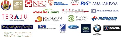 GRA Communications Sdn Bhd