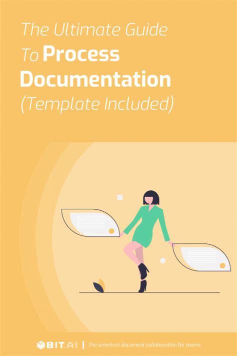 What Is Process Documentation Complete Guide With Template