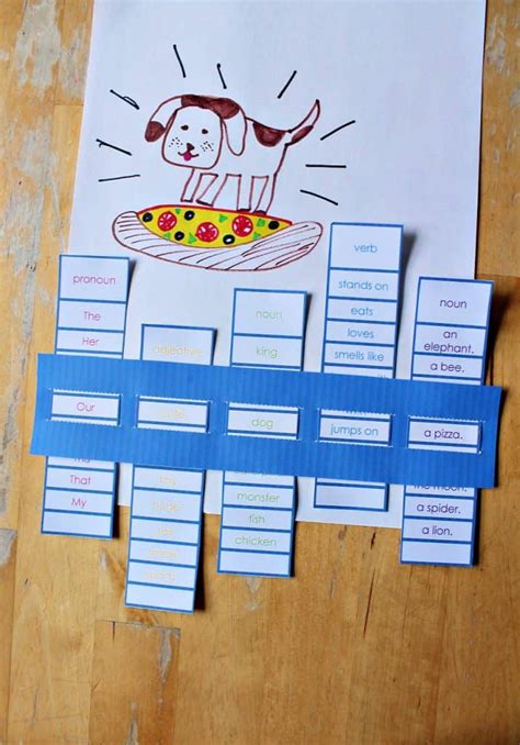 Textsummarization keeps things nice and simple for anyone to use. Writing silly sentences! Parts of a sentence printable ...