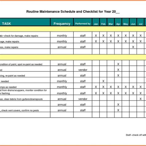 Free Preventive Maintenance Template Excel Download