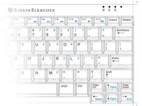 Bakker Elkhuizen Hq Dl Ultraboard Compact Keyboard User Manual