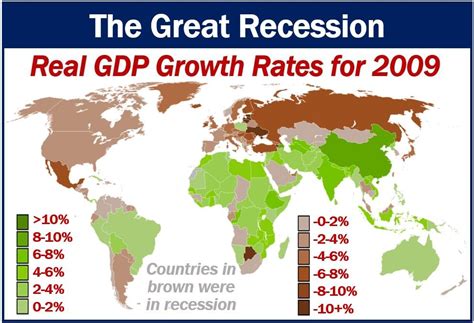 What Was The Great Recession Definition And Examples