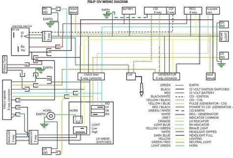 26387 marco antonio mu c3 91iz y la rondalla tapatia la. DIAGRAM Honda Z50j Wiring Diagram FULL Version HD Quality Wiring Diagram - WISPDIAGRAM ...