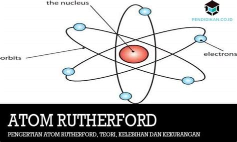 Gambarkan Model Atom Dalton Rutherford Thomson Dan Mekanika Kuantum