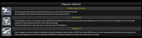 Genshin Impact Kazuha Level Up Materials Categoryclaymore Characters