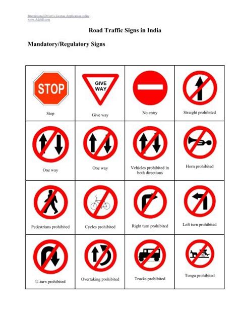 Traffic Signs And Road Safety In India Traffic Symbols