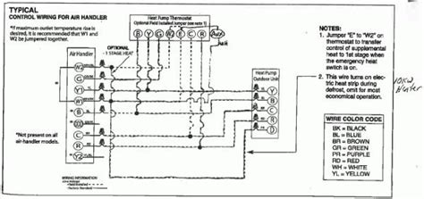 The basic heat pump wiring for a heat pump thermostat is illustrated here. Thermostat For Heat Pump System