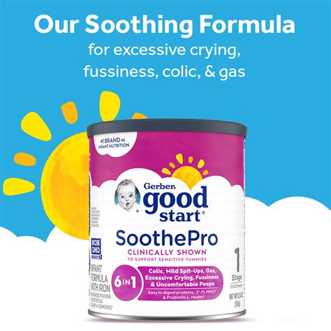 Buy Gerber Good Start Soothepro Non Gmo Powder Baby Formula 124 Oz