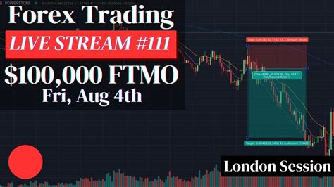 Live Forex Trading 111 100 000 Ftmo Scalping Strategy Fri 8 4 London Session Youtube