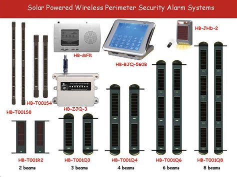 A secure perimeter alarm system covers all points where an intruder could cross your perimeter. Perimeter Security Systems for high performance intruder deterrent