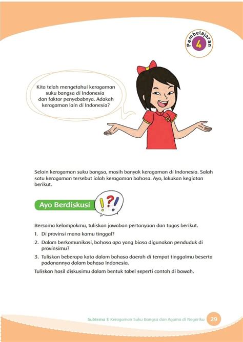 Terjadinya bencana alam di suatu daerah dapat dengan cepat tersebar dan diketahui oleh orang lain diseluruh dunia dengan adanya berita melalui radio, televisi, atau internet. Contoh Warta Sunda Pendidikan Terbaru - Tugas Sekolahku