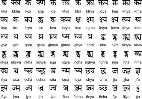 A Selection Of Sanskrit Conjunct Consonants Interests Sanskrit