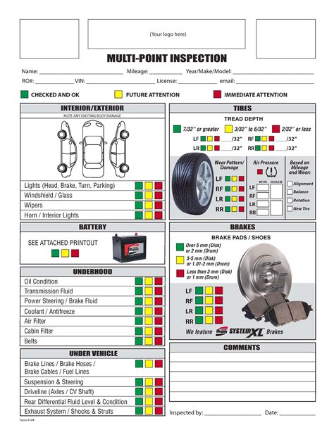 Vehicle Maintenance Inspection Checklist Mamalima