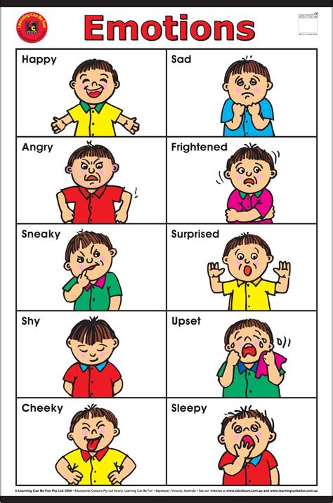 Simple Chart Emotions Preschool Feelings Chart English Lessons For