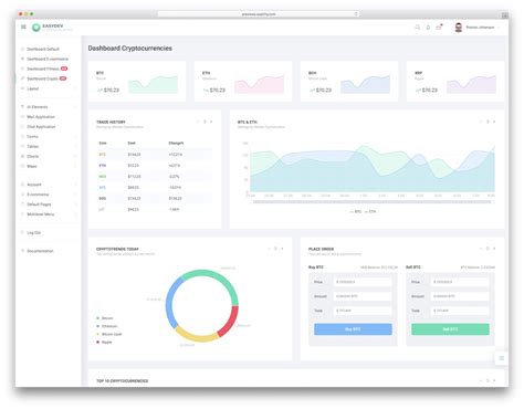 15 Best React Admin Dashboard Templates 2023 Colorlib Riset