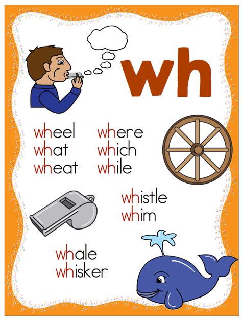 Oxford phonics world 3 readers i am a spy! Free Digraph Posters | English phonics, Teaching phonics ...