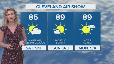 Cleveland weather: Feeling summery for the unofficial ending of summer