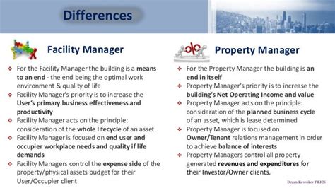 The Key Differences Between Property Management And Facility Management