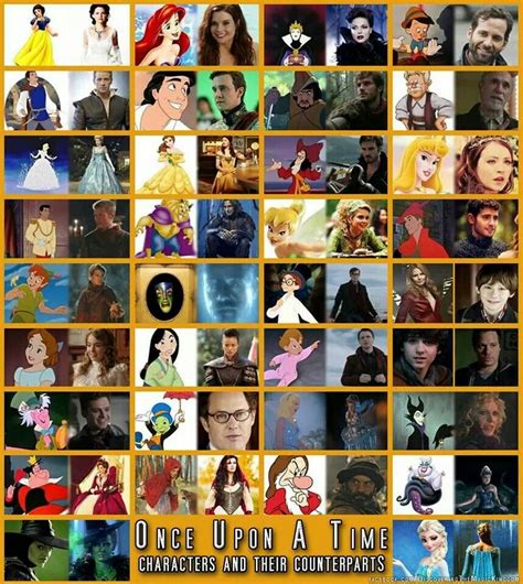 Once Upon A Time Characters And Their Counterparts Disney Fun Facts