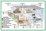 House Electrical Wiring Diagram Pdf Photos