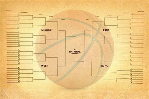How To Fill A March Madness Bracket