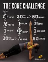 Muscle And Strength Core Workout Photos