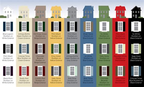 Shutter Colors And Your Home Timberlane Shutter Experts