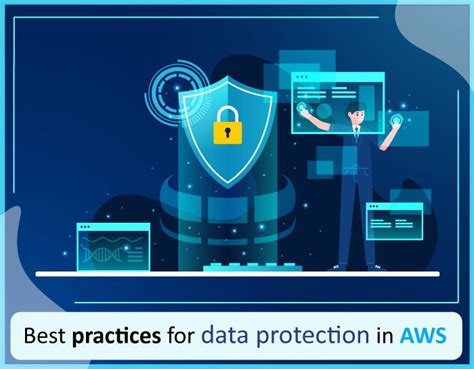 Aws Data Security Best Practices Rapyder Cloud Solutions