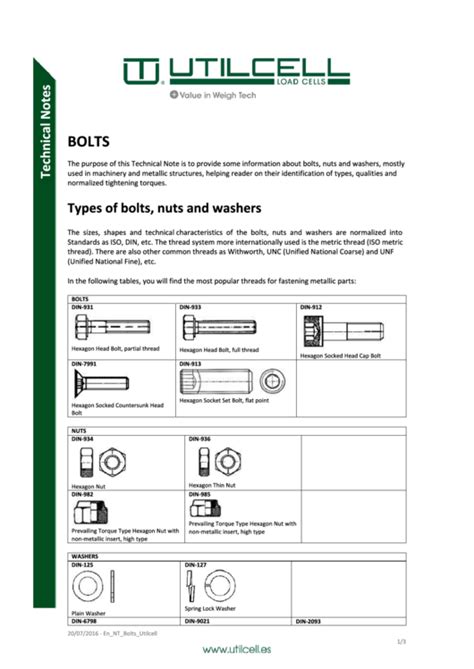 Uticell Bolts Size Chart Printable Pdf Download