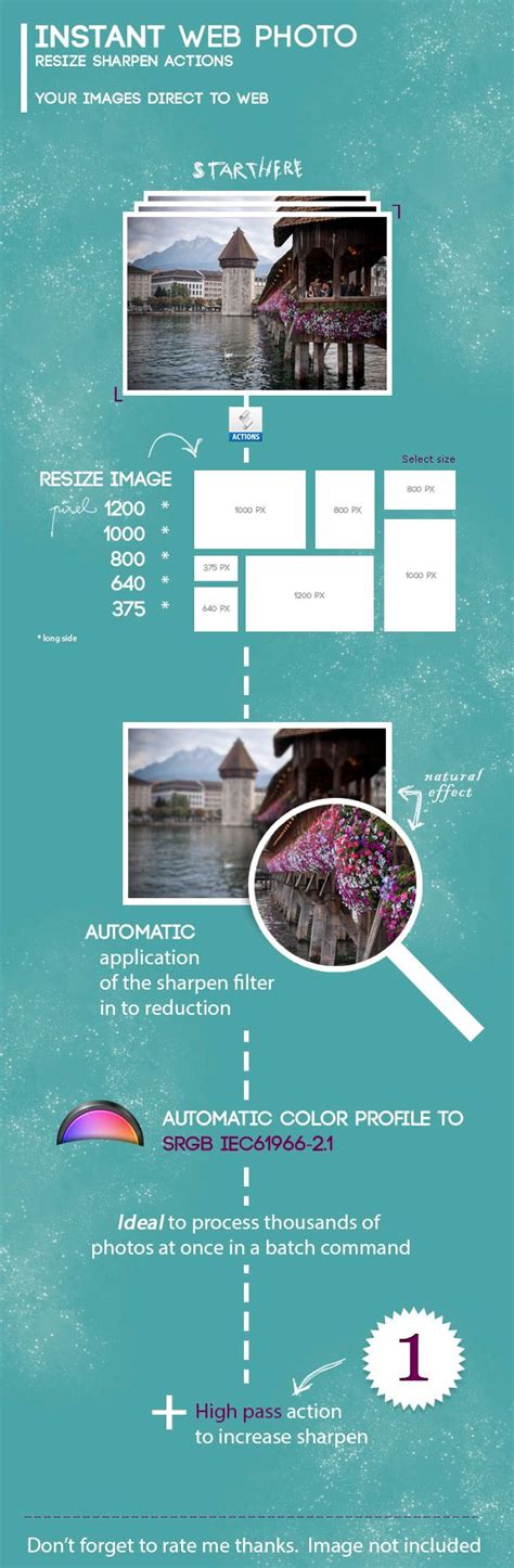 Resizing Photo Sharpen Actions For Web Photo Sharpening House In The
