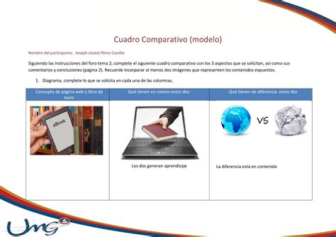 Cuadro comparativo tarea individual tema 2 by Joseph Pérez Issuu