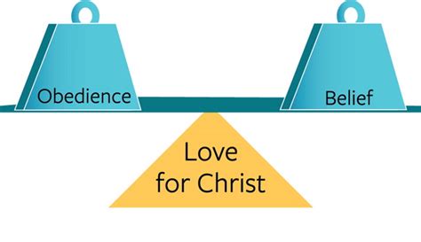 Step 6 The Christian And Obedience Cru